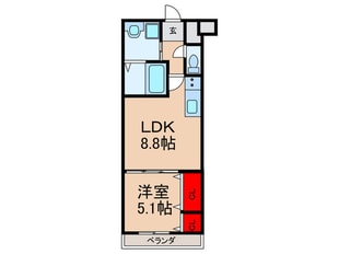 フジパレス駒林Ⅱの物件間取画像